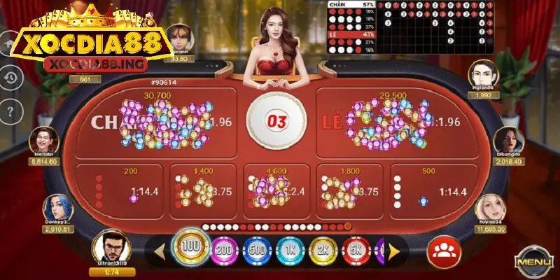 Gấp thếp xóc đĩa yêu cầu người chơi phải có vốn lớn và sự kiên nhẫn tuyệt đối